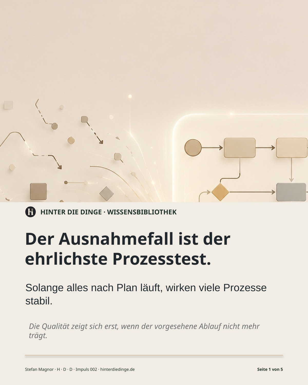 Titelseite H · D · D · Impuls 002: Der Ausnahmefall ist der ehrlichste Prozesstest.